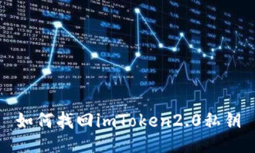 如何找回imToken2.0私钥