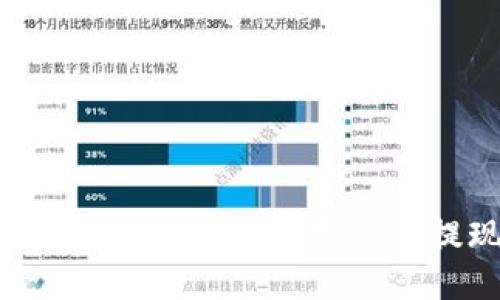 如何将imToken2.0中的数字资产提现到OKEx?
