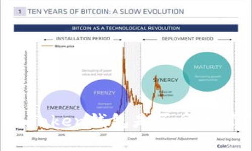 imToken钱包是否受监管?