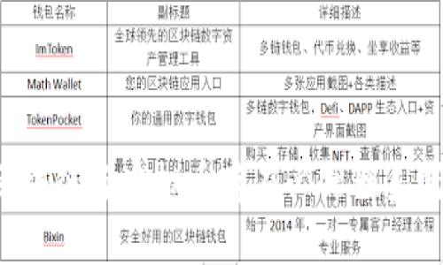 区块链与虚拟币存在必然联系吗?