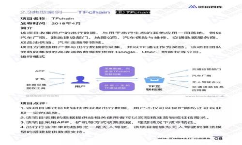 imToken钱包转账费过高怎么办？