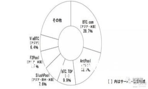 实用教程 | imToken钱包在线注册