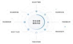 初学者如何购买比特币？