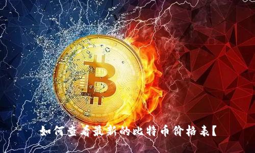如何查看最新的比特币价格表？