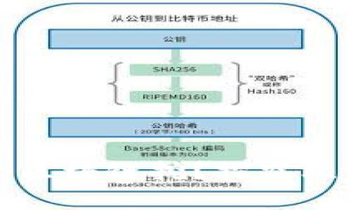 比特币在哪个区块链挖？探究比特币挖矿原理