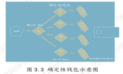 区块链挖矿内测新方法解析
