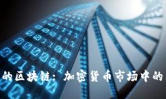 ZEC币的区块链: 加密货币市场中的独角兽