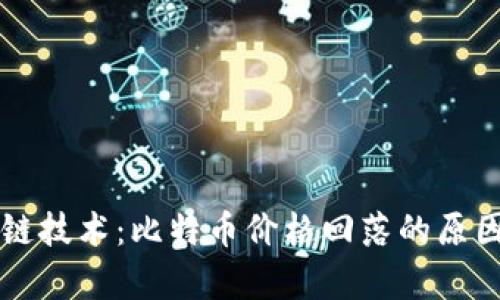 区块链技术：比特币价格回落的原因分析