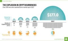 了解区块链包子最新行情——投资者必读