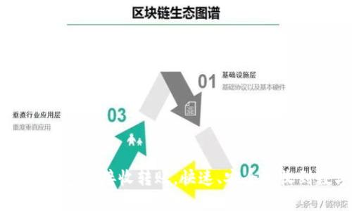 如何在IM钱包上接收转账,快速、安全地收到数字资产