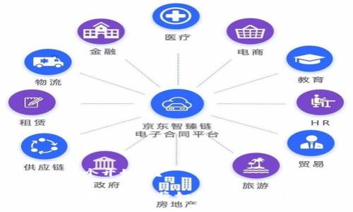 一个开始吗？ 

区块链技术将如何改变世界？
