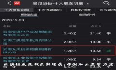 区块链反洗钱最新进展：中国加大监管力度