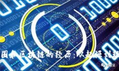 币圈和区块链的经历：从起源到现在