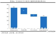 区块链如何演变成发币：探索数字货币发展历程