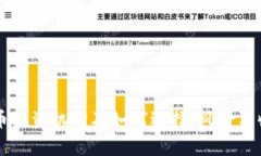 区块链币投资机构及如何选择，风险与收益分析