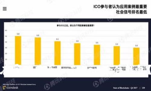 在哪里购买imToken硬件钱包?