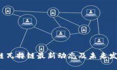 创富区块链瓦特链最新动态及未来发展趋势解析
