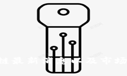 IBC区块链最新消息以及市场走势分析
