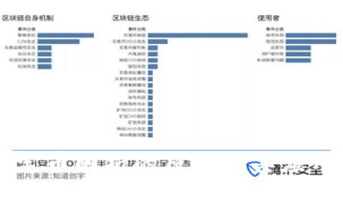 区块链稳定币解析的原理及其应用价值分析