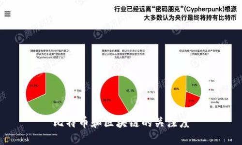 比特币和区块链的关注度