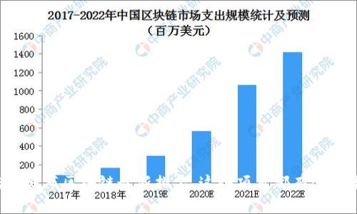 工信部发布区块链最新排名，这些项目都有哪些亮点？