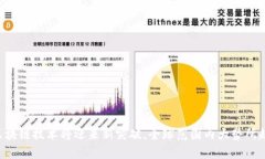 区块链技术将迎来新突破，全球范围内大势所趋