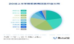 炒区块链币的基本技巧