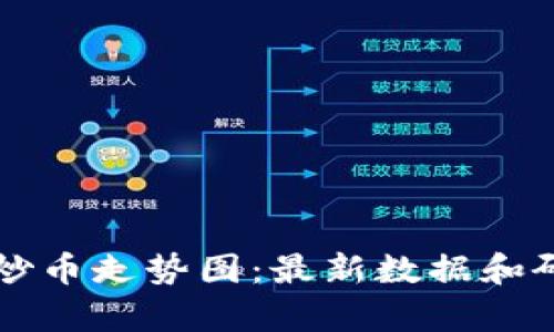 区块链炒币走势图：最新数据和研究分析