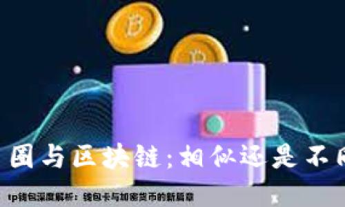 币圈与区块链：相似还是不同？