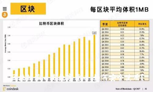 区块链派币是数字货币，如何安全使用？
