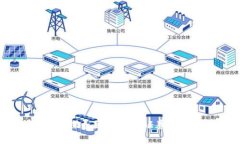券商区块链最新技术：探寻区块链在证券行业的