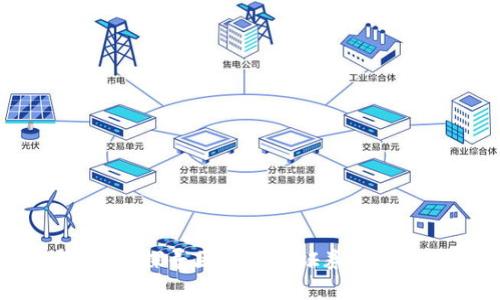券商区块链最新技术：探寻区块链在证券行业的应用和发展趋势