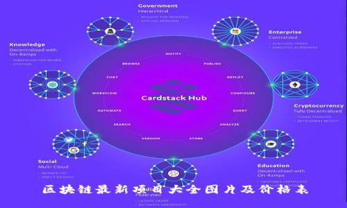 区块链最新项目大全图片及价格表