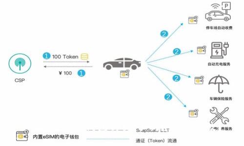 imToken冷钱包升级了吗?如何升级?