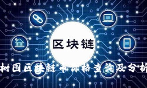 树图区块链币价格查询及分析