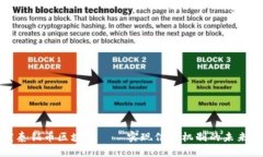 探究泰铂币区块链——实现信任机制的未来技术