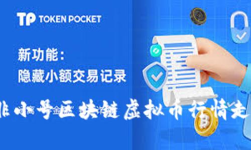 2021年非小号区块链虚拟币行情走势及分析