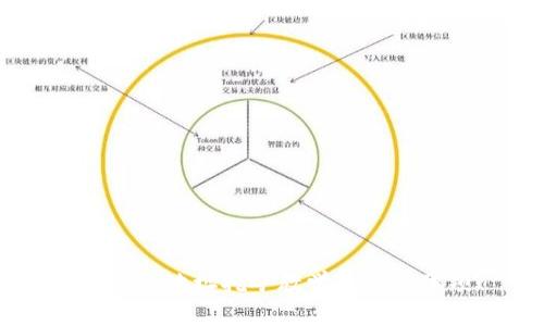 IM钱包地址挖矿教学及注意事项