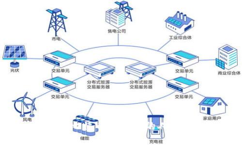 发明比特币区块链的人是谁?