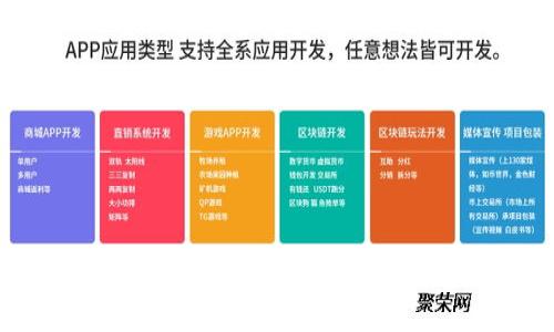 韩涵区块链最新消息:全球区块链技术的领导者