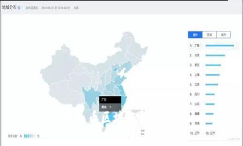 人民币区块链有哪些？