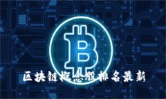 区块链概念股排名最新