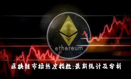 区块链市场热度指数:最新统计及分析