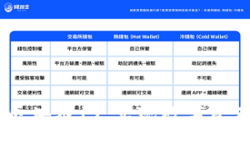 了解比特币区块链1T,实现数字资产价值互联网