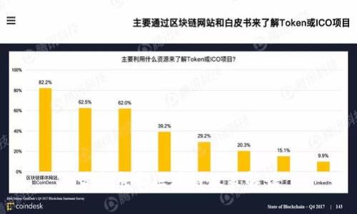 最新成都区块链政策解读