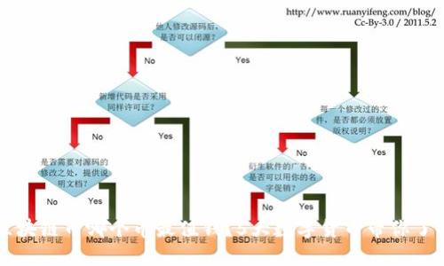 区块链币哪个币最值钱?5大数字货币带你了解