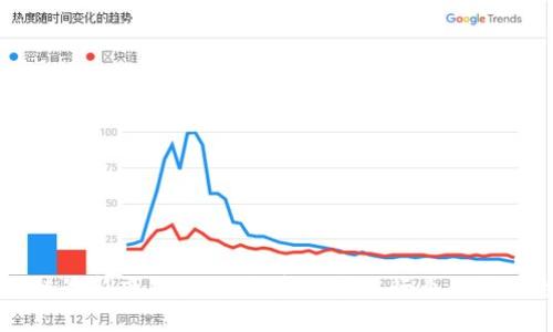 区块链最新项目排线:探索区块链行业的未来走向