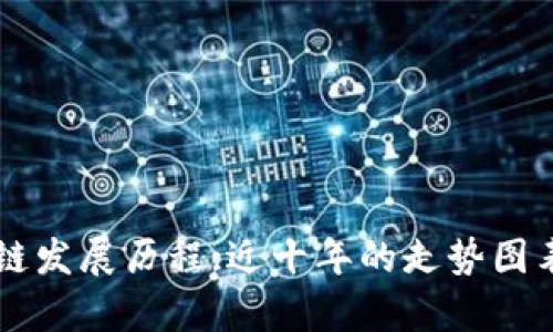 区块链发展历程:近十年的走势图表分析