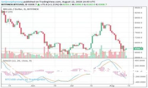 链游区块链虚拟币——了解区块链游戏和虚拟币的奥秘