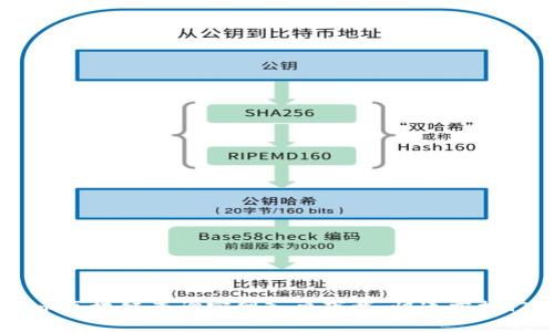 门罗币区块链查询官网入口下载,快速掌握门罗币